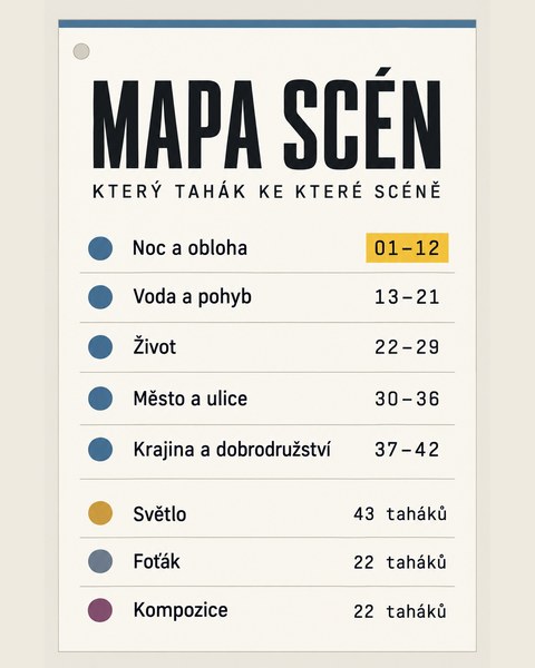 Mapa scén: který tahák ke které scéně