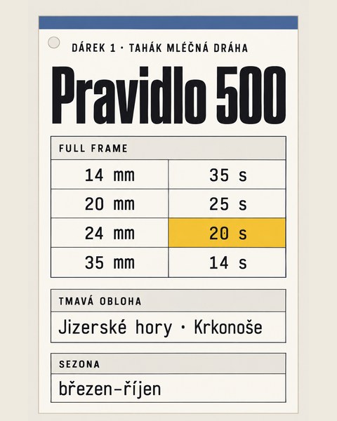 Tahák Mléčná dráha: tabulka pravidla 500